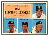 1961 Topps Baseball #047 N.L. Win Leaders Spahn EX-MT 525492
