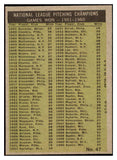 1961 Topps Baseball #047 N.L. Win Leaders Spahn EX-MT 525492