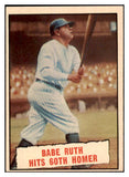 1961 Topps Baseball #401 Babe Ruth Yankees EX-MT 525501