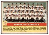 1956 Topps Baseball #236 Kansas City A's Team EX-MT 525531