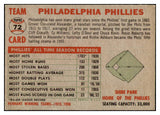 1956 Topps Baseball #072 Philadelphia Phillies Team EX-MT Gray 525532