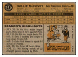 1960 Topps Baseball #316 Willie McCovey Giants Good 525595