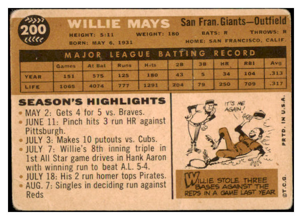 1960 Topps Baseball #200 Willie Mays Giants Fair 525596