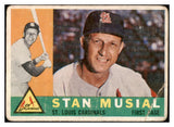 1960 Topps Baseball #250 Stan Musial Cardinals Fair 525597