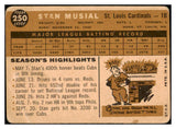 1960 Topps Baseball #250 Stan Musial Cardinals Fair 525597