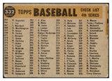 1960 Topps Baseball #332 New York Yankees Team Good 525598