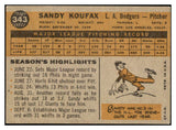 1960 Topps Baseball #343 Sandy Koufax Dodgers VG-EX corner crease 525606