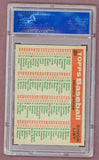 1959 Topps Baseball #304 Chicago Cubs Team PSA 7 NM 526440