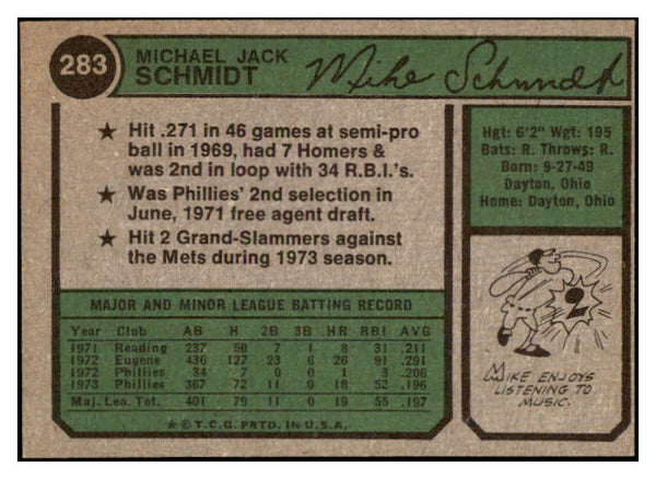 1974 Topps Baseball #283 Mike Schmidt Phillies EX-MT 527165