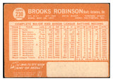 1964 Topps Baseball #230 Brooks Robinson Orioles VG 527218