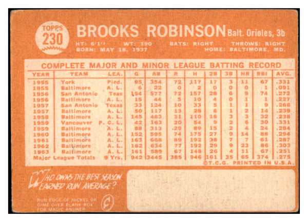 1964 Topps Baseball #230 Brooks Robinson Orioles VG 527218