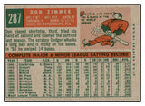 1959 Topps Baseball #287 Don Zimmer Dodgers EX-MT 527256