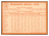 1964 Topps Baseball #132 Milwaukee Braves Team EX-MT 527304