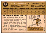 1960 Topps Baseball #083 Tony Kubek Yankees EX-MT 527310
