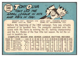 1965 Topps Baseball #340 Tony Oliva Twins EX-MT 527312