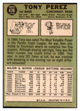 1967 Topps Baseball #476 Tony Perez Reds VG-EX 527323