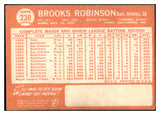 1964 Topps Baseball #230 Brooks Robinson Orioles VG-EX 527331