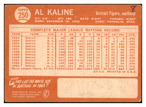 1964 Topps Baseball #250 Al Kaline Tigers VG-EX 527338
