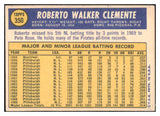1970 Topps Baseball #350 Roberto Clemente Pirates VG-EX 527355
