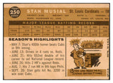 1960 Topps Baseball #250 Stan Musial Cardinals VG-EX 527388