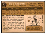 1960 Topps Baseball #073 Bob Gibson Cardinals VG-EX 527389
