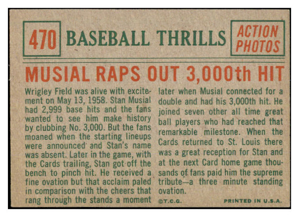 1959 Topps Baseball #470 Stan Musial IA Cardinals VG-EX 527391