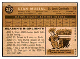 1960 Topps Baseball #250 Stan Musial Cardinals VG-EX 527402