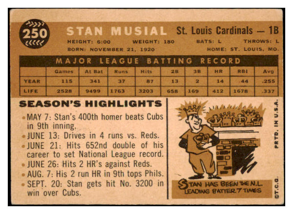 1960 Topps Baseball #250 Stan Musial Cardinals VG-EX 527402