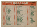 1959 Topps Baseball #457 Los Angeles Dodgers Team VG-EX 527503