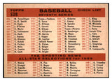 1959 Topps Baseball #528 Pittsburgh Pirates Team EX 527504
