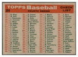 1959 Topps Baseball #304 Chicago Cubs Team EX 527505
