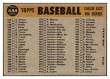 1960 Topps Baseball #484 Pittsburgh Pirates Team EX+/EX-MT 527536