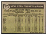 1961 Topps Baseball #228 New York Yankees Team EX 527539