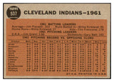 1962 Topps Baseball #537 Cleveland Indians Team EX-MT 527540