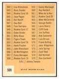 1963 Topps Baseball #509 Checklist 7 EX-MT Unmarked 527553