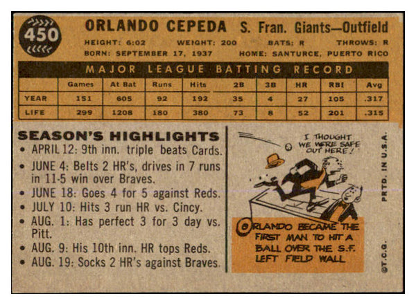 1960 Topps Baseball #450 Orlando Cepeda Giants EX 527587