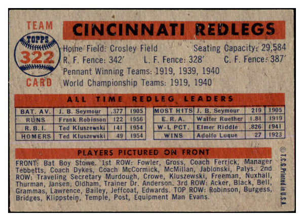 1957 Topps Baseball #322 Cincinnati Reds Team EX 527590