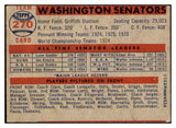 1957 Topps Baseball #270 Washington Senators Team VG-EX 527595