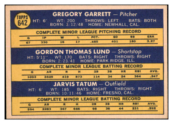 1970 Topps Baseball #642 Greg Garrett Angels EX-MT 527700
