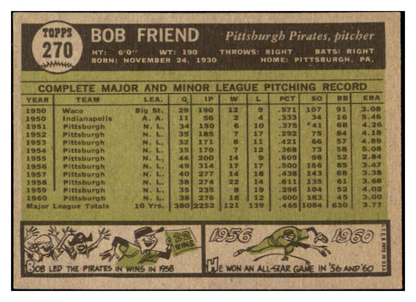 1961 Topps Baseball #270 Bob Friend Pirates EX 527743