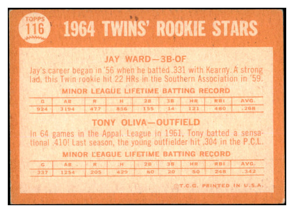 1964 Topps Baseball #116 Tony Oliva Twins VG-EX 527760