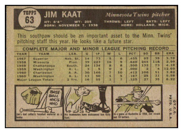 1961 Topps Baseball #063 Jim Kaat Twins VG-EX 527768