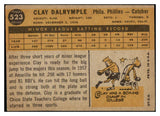 1960 Topps Baseball #523 Clay Dalrymple Phillies EX 527820