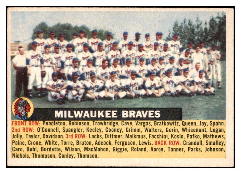 1956 Topps Baseball #095 Milwaukee Braves Team EX+/EX-MT White 528002