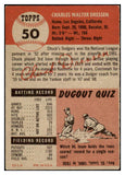 1953 Topps Baseball #050 Chuck Dressen Dodgers VG-EX 528103