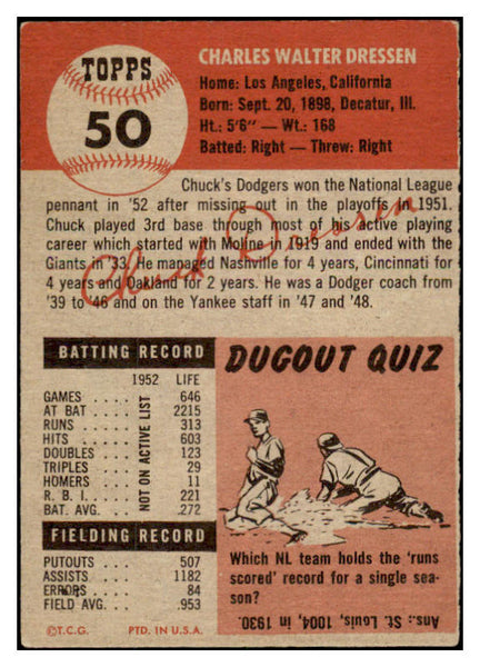 1953 Topps Baseball #050 Chuck Dressen Dodgers VG-EX 528103