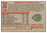 1956 Topps Baseball #236 Kansas City A's Team EX-MT 528240