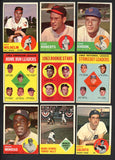 1963 Topps Set Lot 66 Diff Bargain Grade Perry Roberts 528832