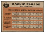 1962 Topps Baseball #595 Ed Charles A's EX-MT 528905