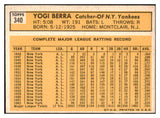 1963 Topps Baseball #340 Yogi Berra Yankees EX+/EX-MT 528916
